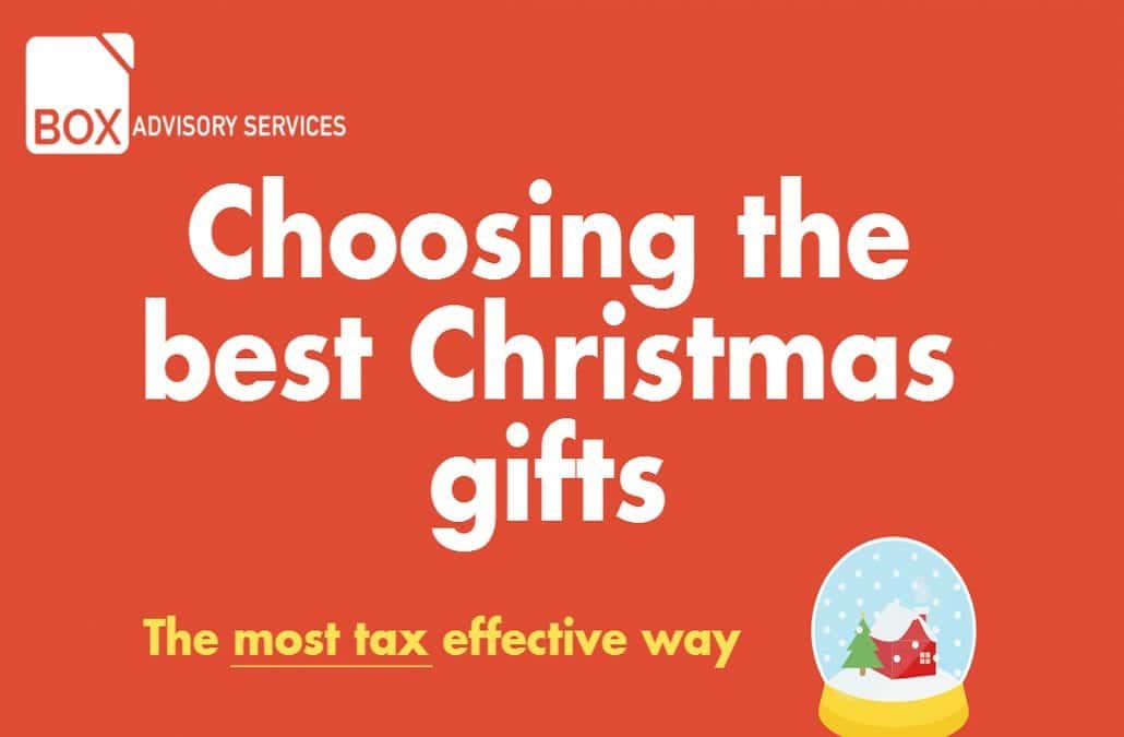 Infographic on Choosing the best Christmas gifts for businesses