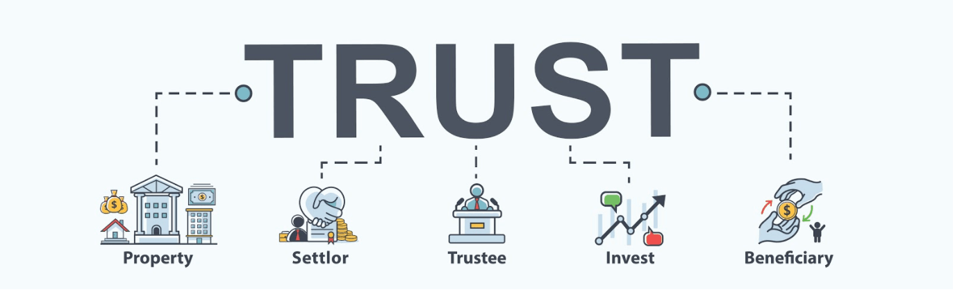 brandon-trust-login